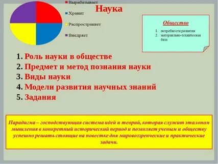 Презентация роль науки в современном обществе