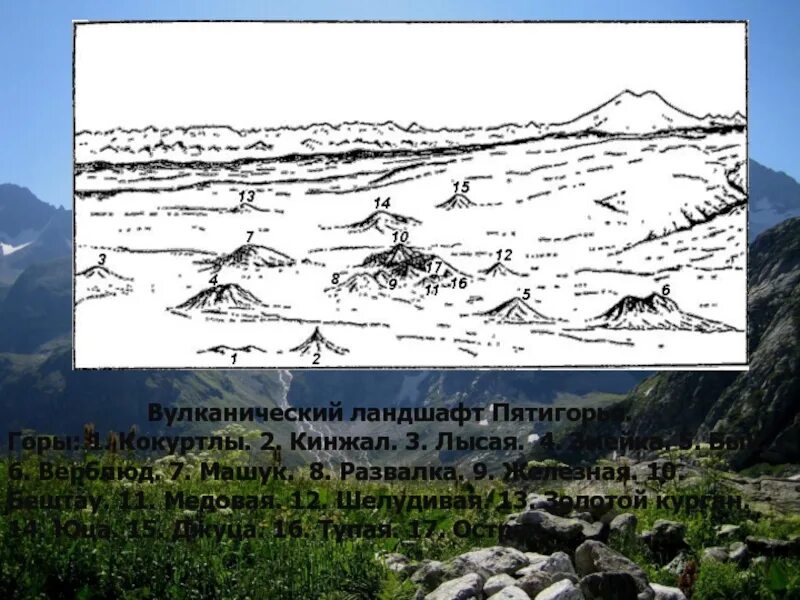 Образование 5 гор. Горы лакколиты кавказских Минеральных вод на карте. Гора Кокуртлы-Пятигорье. Кисловодск Машук гора Эльбрус. Лакколиты горы Пятигорья.