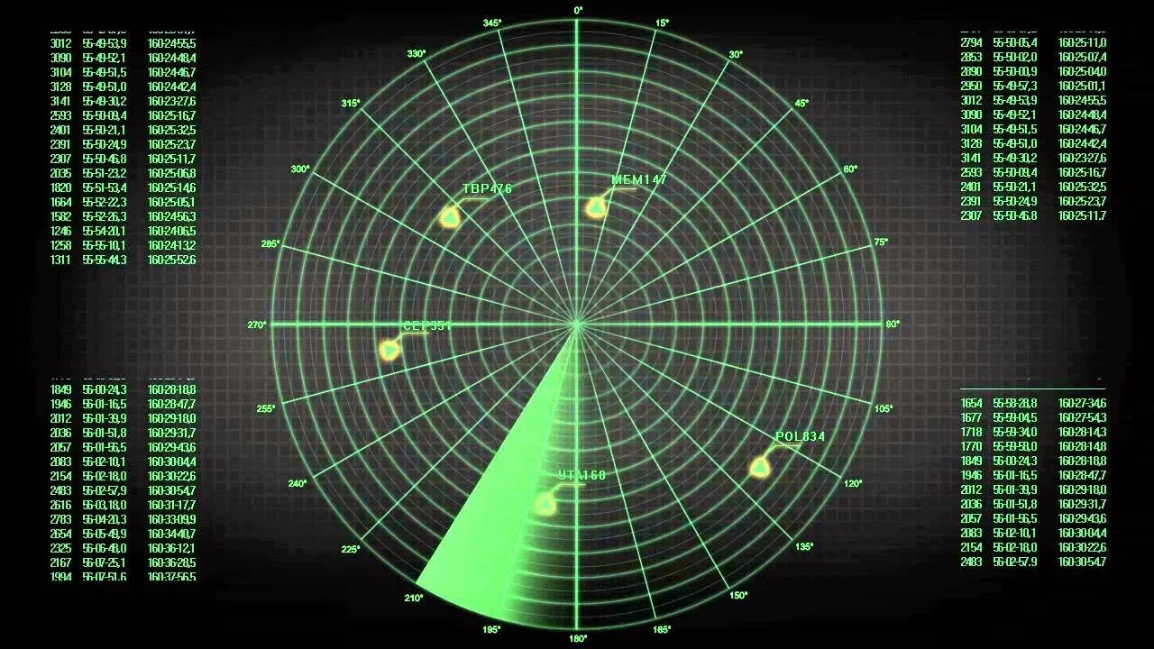 Radar24 на русском. Экран РЛС С режимом отображения. Экран локатора ПВО. Экран радара. Радиолокатор экран.