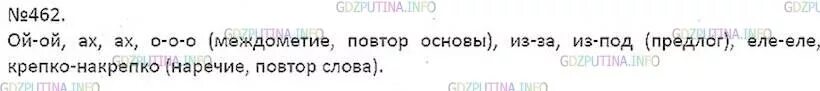 Русский язык 6 класс упр 462. Сочинение после дождя 6 класс по русскому языку. 462 русский язык 7 класс. Русский язык 7 класс упражнение 462. Русский язык 6 класс упр 462.