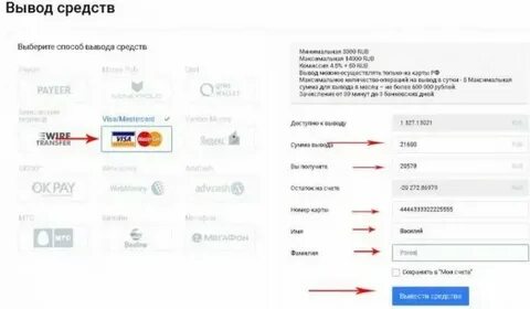 Как вывести деньги с озон карты обратно