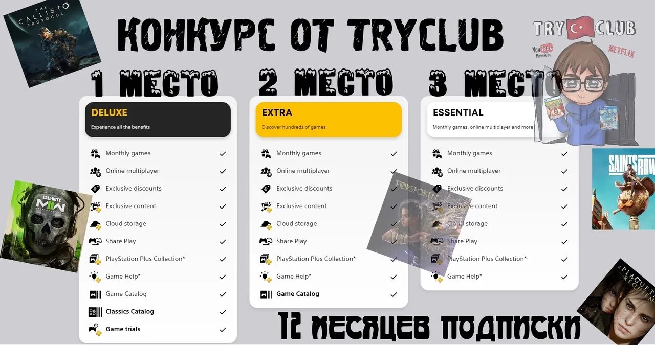 Игры подписки делюкс 2024. Подписка PS Plus Extra Deluxe. Полный список игр в подписке Делюкс. Deluxe 12 месяцев подписка. Подписка Делюкс Украина.