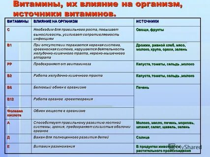 Действия на е
