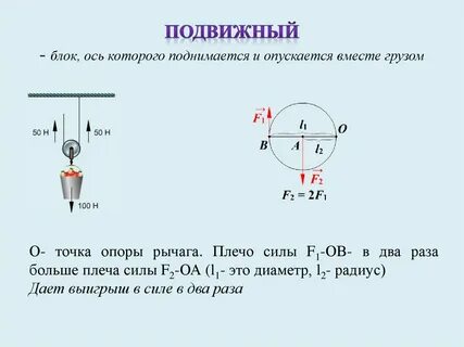 Блок в физике это