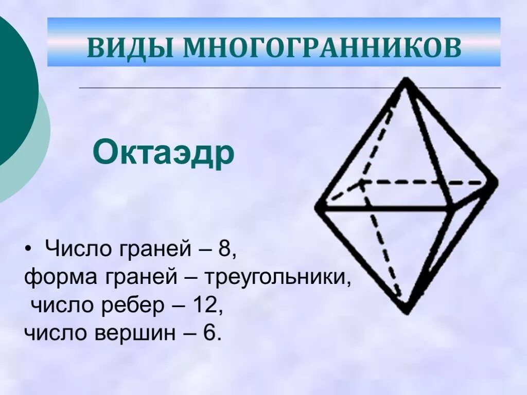 Многогранник количество вершин граней ребер. Октаэдр грани вершины ребра. Многогранники вершины ребра грани многогранника. Многогранник октаэдр. Число вершин октаэдра.