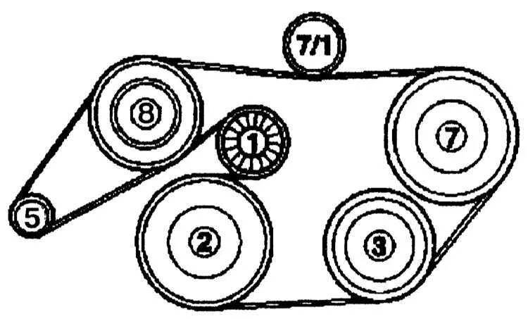 Removal and installation of a belt of a drive of auxiliary units (4-cylinder) (A