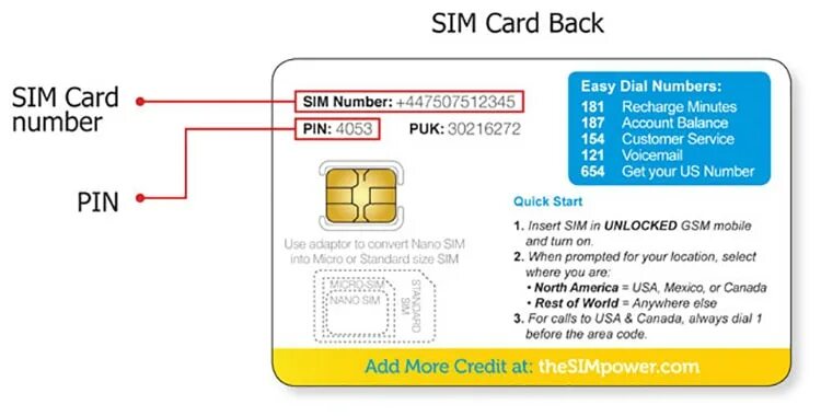 Support sim card. Id sim карты. sim card 1：nano card number. edit sim card number что это. russian sim card number.