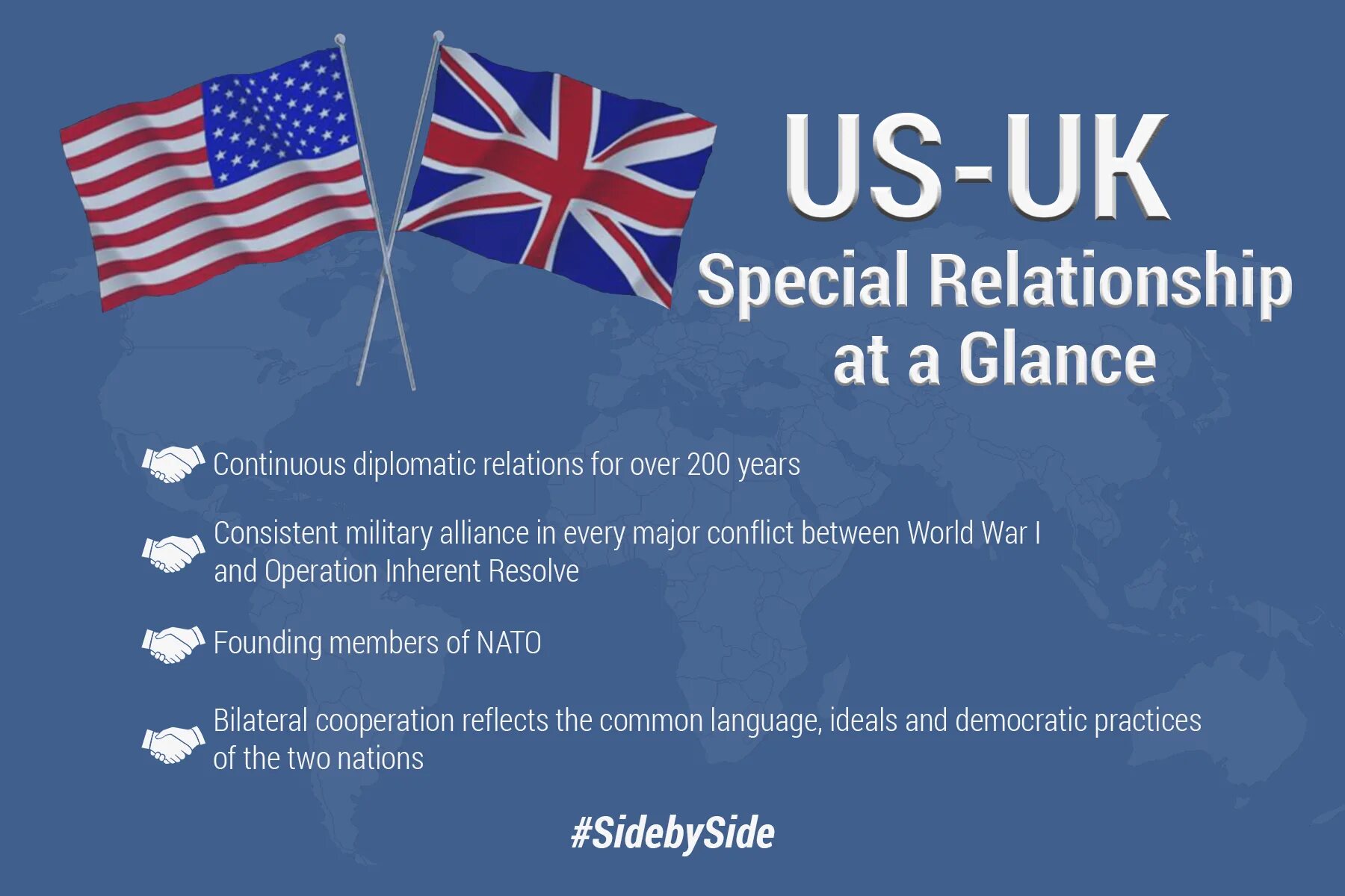 Us uk
