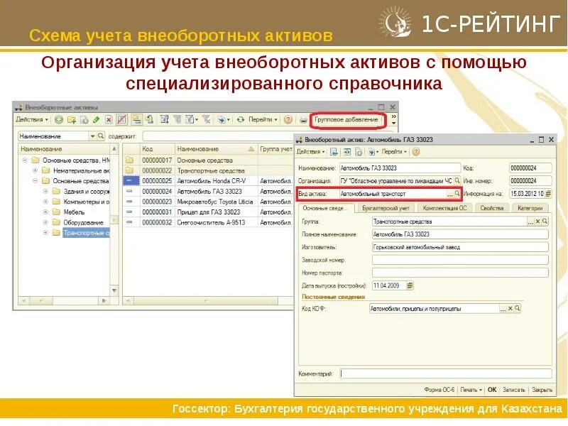 Учет внеоборотных активов в 1с. Информация для учета внеоборотных активов 1с. Бухгалтерский учёт внеоборотные Активы в 1с. Ведомость учета материальных внеоборотных активов в 1с. Учет активов учреждений