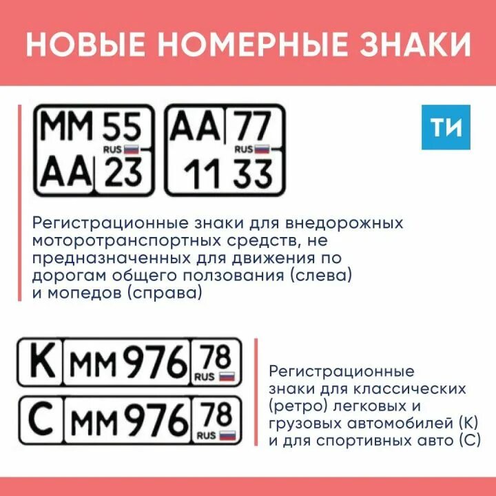 Проверить регистрационные номера автомобиля. Регистрационный знак транспортного средства. Регистрационный номер автомобиля. Регистрационный номерной знак автомобиля. Номер знак автомобиля.