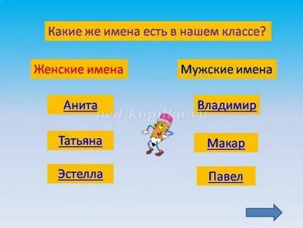 Имя в жизни человека это