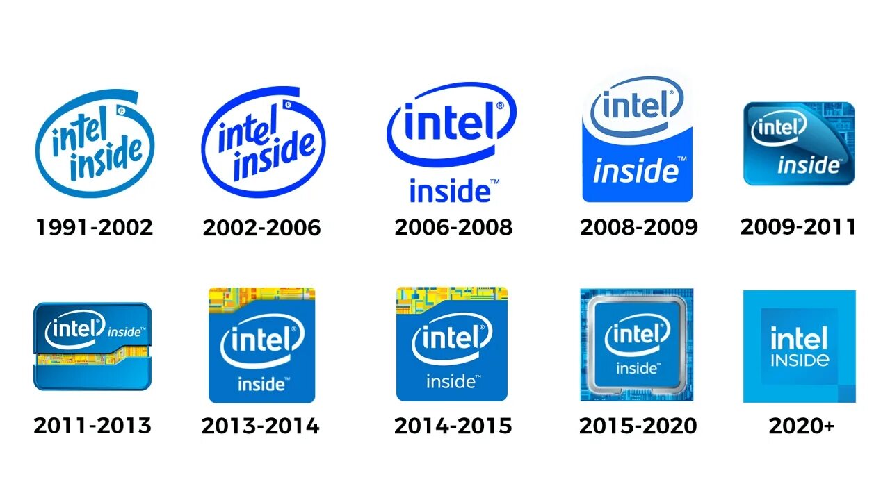 Логотип Интел. Эволюция логотипов Intel. Логотип Intel inside. Самый первый логотип Интел.