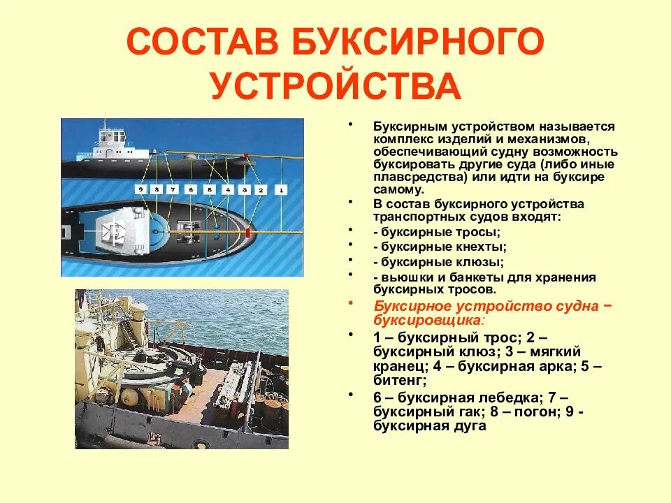 Порядок использования судна. Буксирное устройство судна-буксира. состав буксирного устройства судна. состав буксирного устройства судна-буксировщика. буксирное устройство судна буксирного судна.