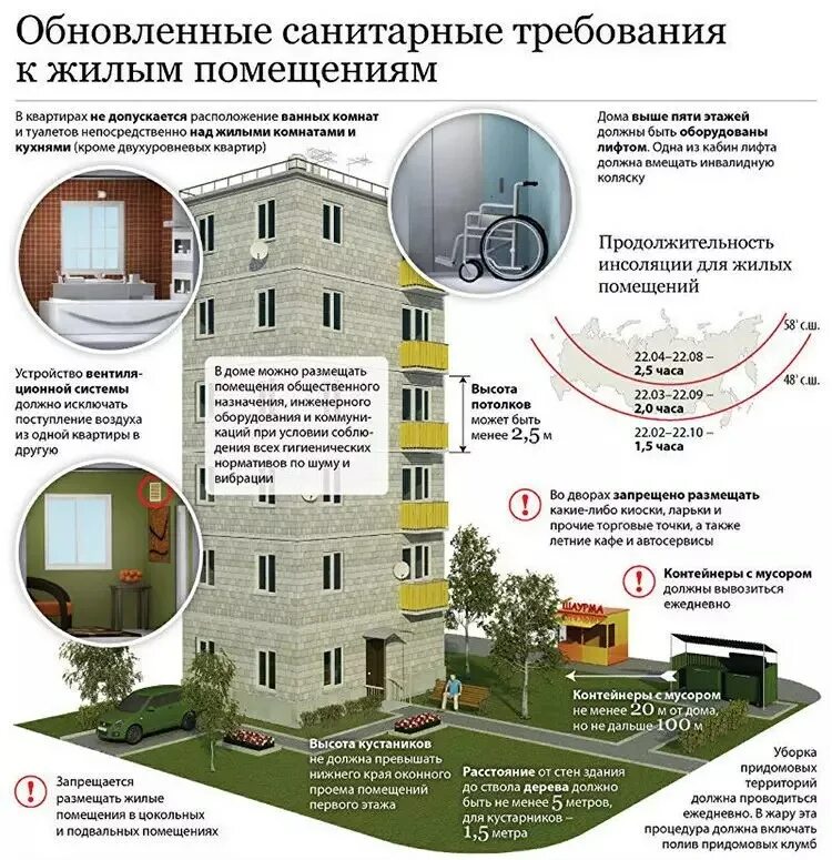 Можно размещает