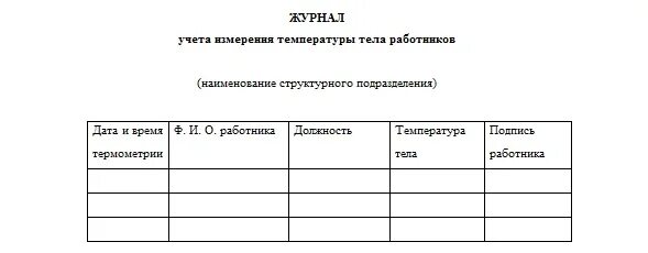 Образец журнала учета сотрудников. Журнал контроля температуры сотрудников. Журнал измерения температуры сотрудников образец. Бланк журнала измерения температуры сотрудников образец. Журнал измерения температуры тела сотрудников образец.