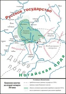 Казанское ханство территория