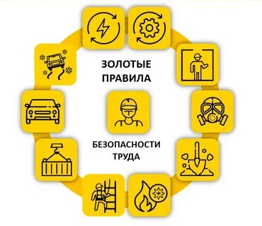 золотые правила труда роснефть