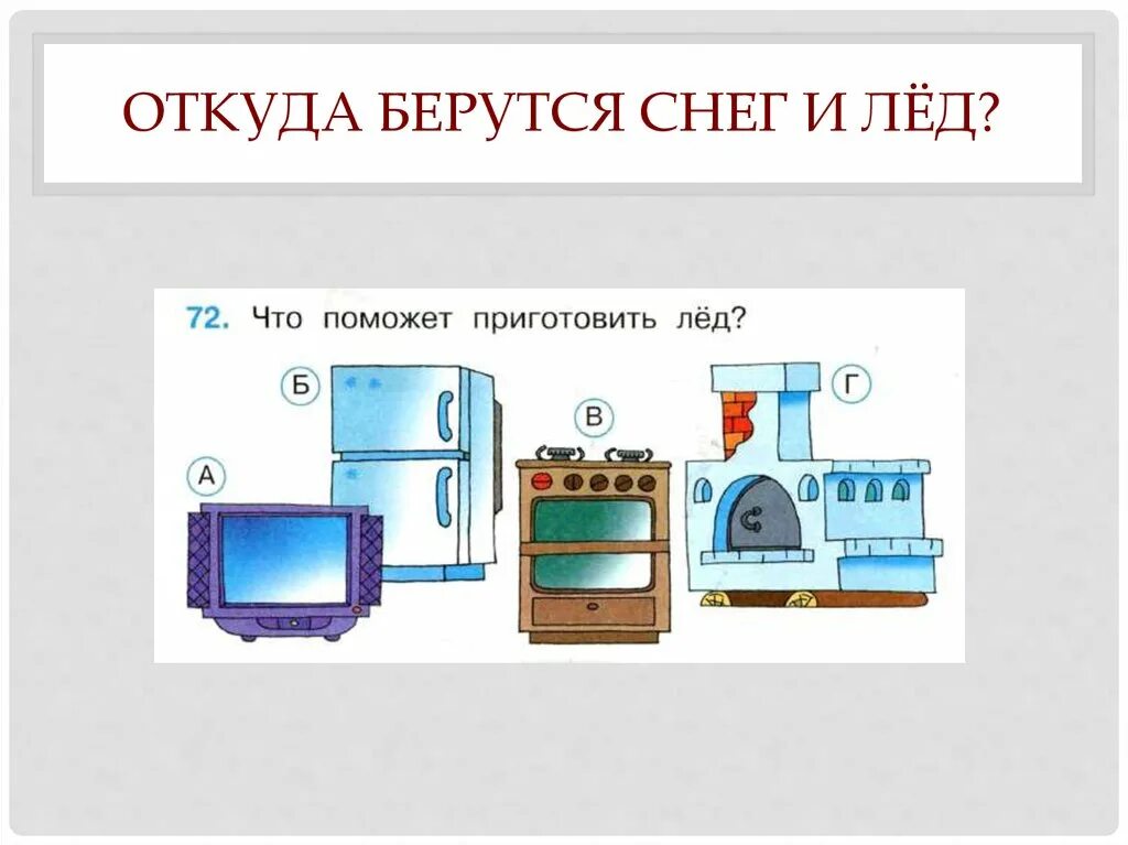 Откуда берутся снег и лед задания. Откудаберутся снег и лёд. Откуда берутся снег и лед. Откуда берутся снег и лёд 1 класс задания. Откуда берется звук