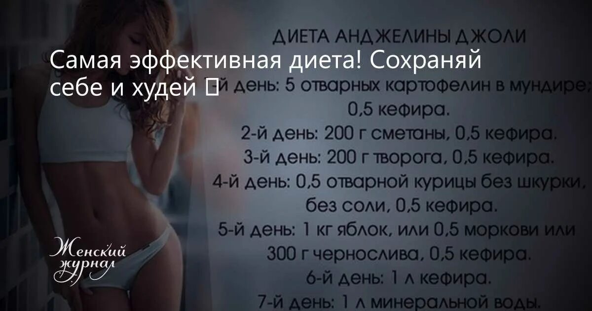 Эффективная диета. Диета для похудения. Самая эффективная диета. Диеты для похудения эффективные.