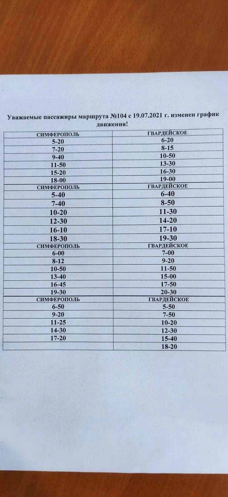 Новое расписание 104 автобуса. Автобус 104 Симферополь Гвардейское. Расписание 104. Расписание 104 Гвардейское-Симферополь. Расписание 104 автобуса Гвардейское.