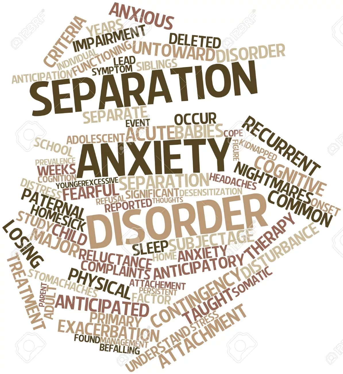 Separation Anxiety Disorder. Eyedress Separation Anxiety. Anxiety Disorder футболка. Separation Anxiety на русском языке. Separation перевод