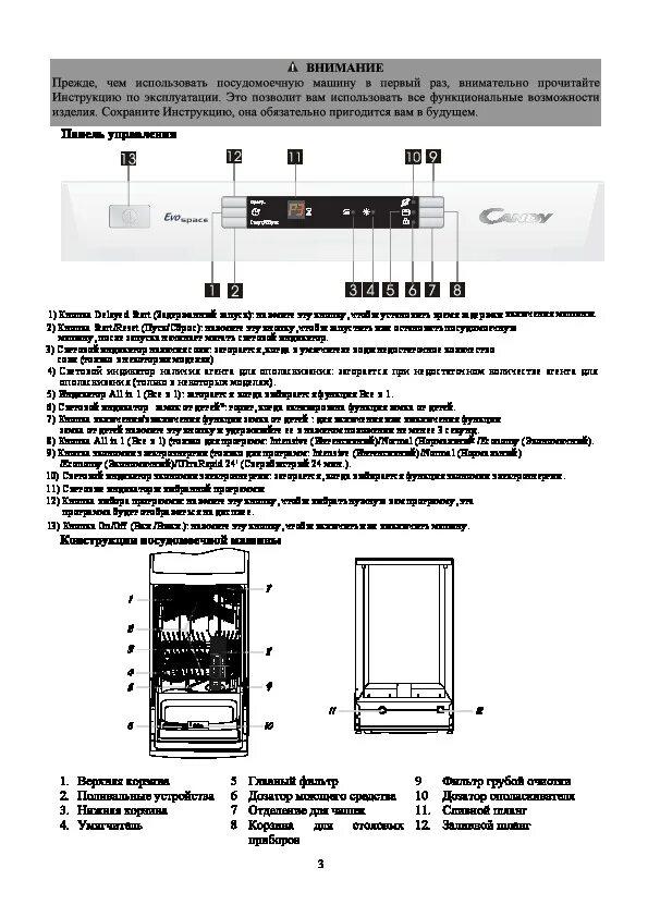 Инструкция посудомоечной машинки. Candy посудомоечная машина инструкция по применению. Candy Brava посудомоечная машина инструкция. Candy посудомоечная машина 45 см инструкция. Посудомоечная машина Канди отдельностоящая инструкция.