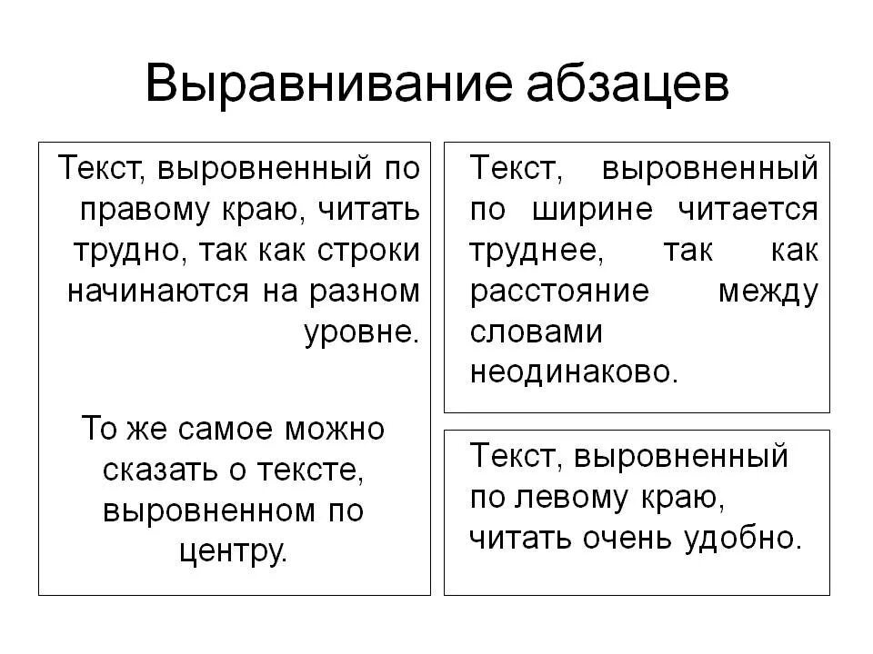 Текст по левому краю. Выравнивание по левому краю. Выравнивание абзаца. Выравнивание текста по левому краю. Способы выравнивания текста.