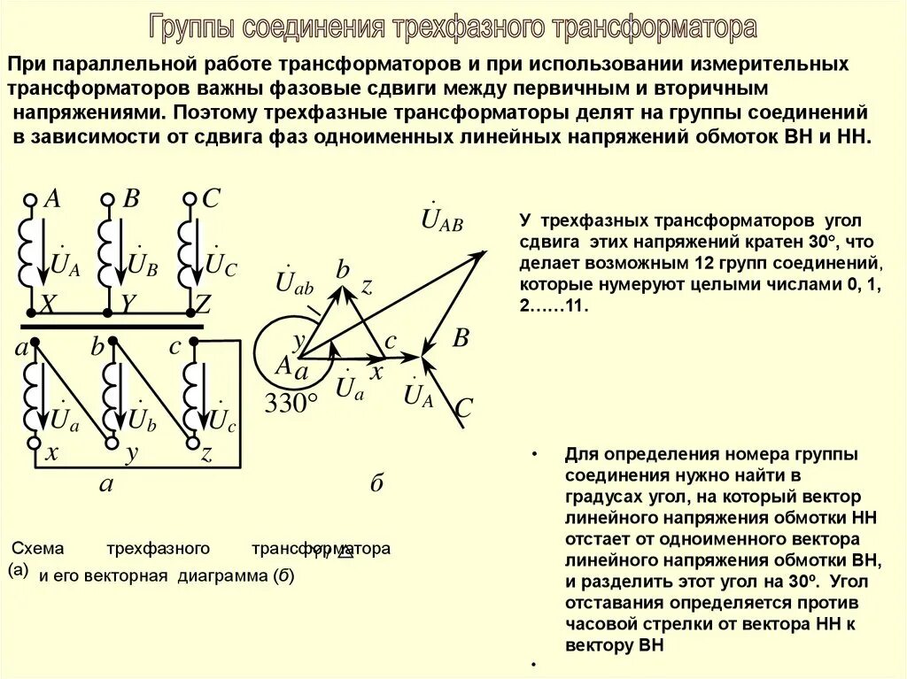 Векторная диаграмма трансформатора напряжения 10кв. Векторная диаграмма трансформатора 11 группы. Трехфазный диаграмма трансформатора. 2 Группа соединений обмоток трехфазного трансформатора.