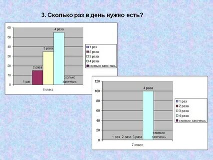 Сколько раз в жизни 1