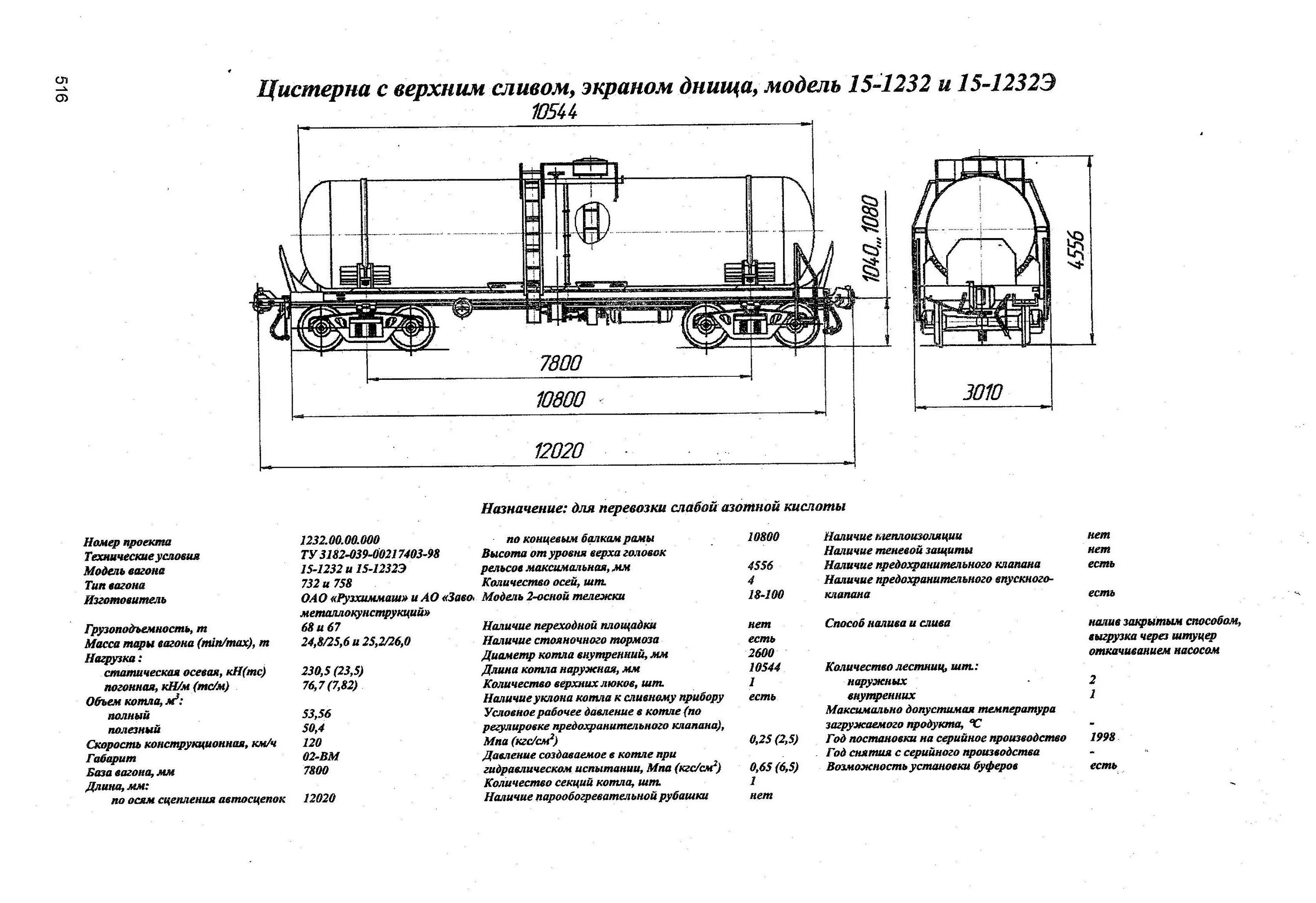вагон ц истерна мод. модель вагона 15-1201. цистерна для аммиака 15-1201-03. цистерна с верхним сливом, экраном днища, модель 15-1232. вагоны-цистерны башнефть битум.