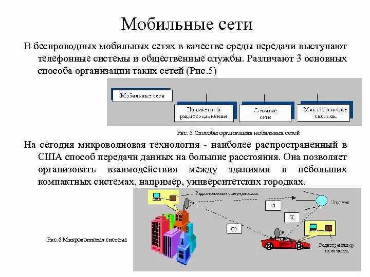 Сетевой средой передачи данных. Мобильные беспроводные сети. беспроводные среды передачи данных. мобильные и беспроводные сети в теплоэнергетике. что используется в беспроводных мобильных сетях.