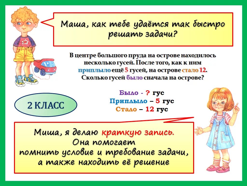 С чего начинать решение задачи. Решение задач в начальной школе по математике. Памятка по решению задач. Краткая запись задачи. Памятка по математике решение задач.