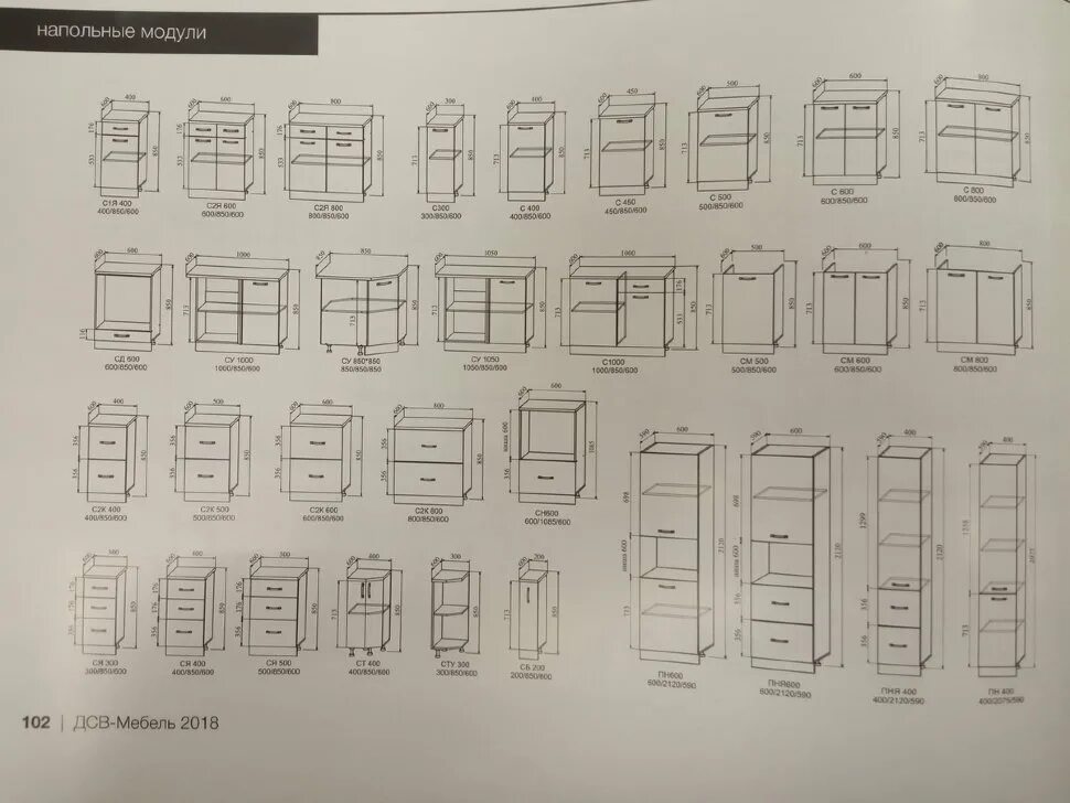 Сайт с размерами мебели. Модули ДСВ кухонные. ДСВ-мебель кухни модули. ДСВ мебель модули. Кухни Дисави модули.