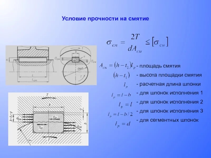 Условия прочности соединений. Расчет призматической шпонки на прочность. Цилиндрическая шпонка расчет на срез. Условие прочности деталей на смятие. Расчетные напряжения смятия шпонки формула.