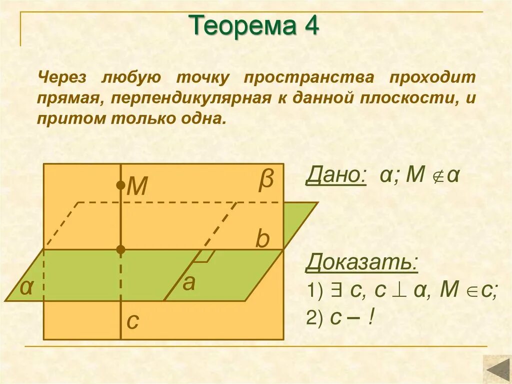 Прямые проходящие через точку 1 0. Теорема о прямой перпендикулярной к плоскости. Через любую точку пространства проходит плоскость. Теорема омпрмярй перепндикулярной плоскости. Теорема о прямой перпендикулярной к плоскости доказательство.