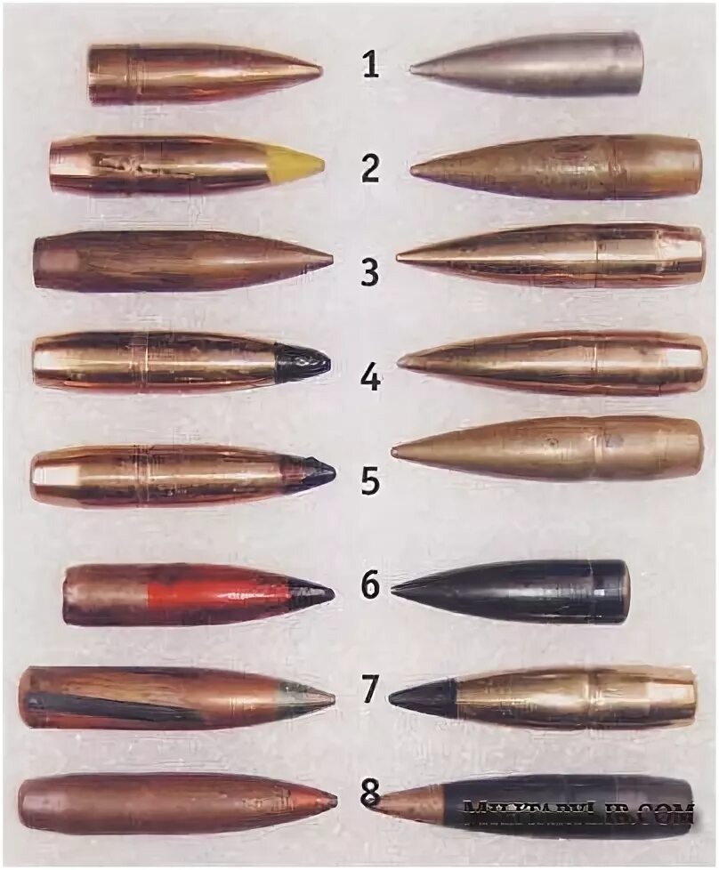 Пуля б-32 7.62. Бронебойная пуля 7.62х54. Патрон 7.62х54 бронебойно зажигательный. Пуля б-32 7.62 54. Б 32 бита