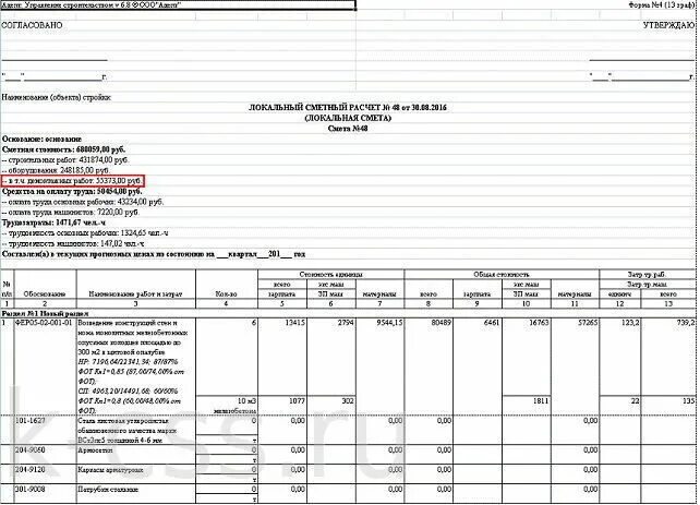 Форма закрытия КС-2. Сметная документация кс2. Авторский надзор в формах КС-2. Как найти кс2