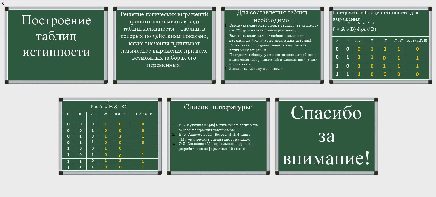 Составить таблицу истинности и логическую схему