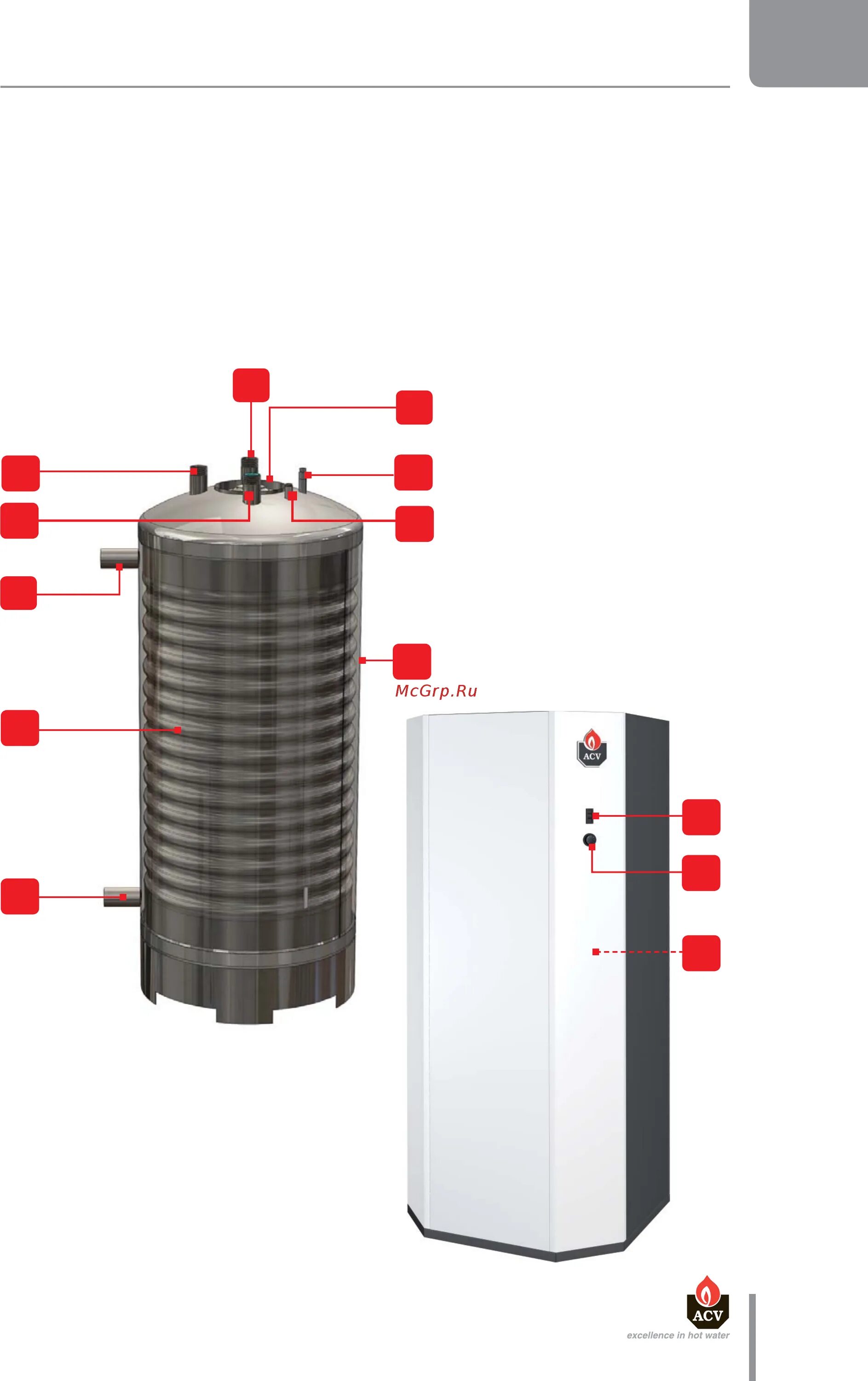 Acv инструкции. Бойлер hrs 1000. acv рециркуляция. acv excellence in hot water. acv on water.