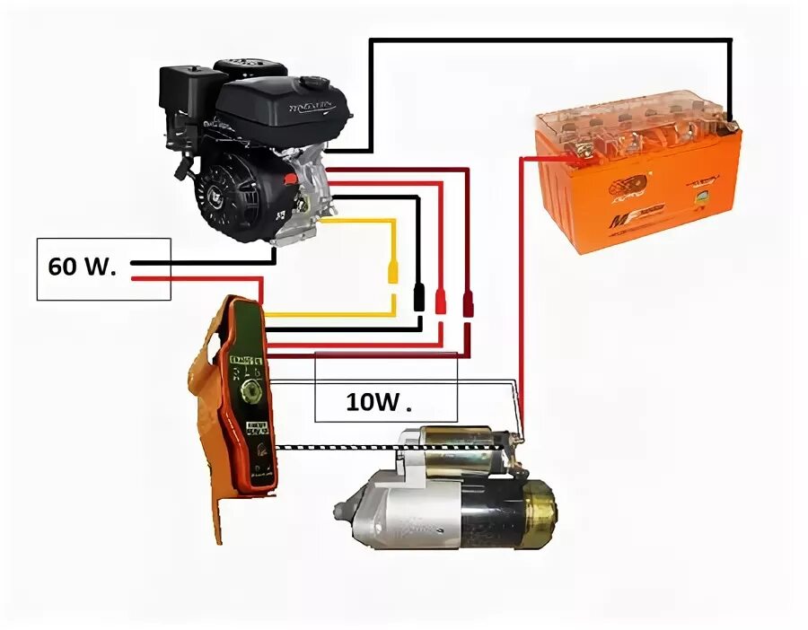 Двигатель 15 л с с электростартером. Схема электрооборудования Лифан 190. Электросхема двигателя Лифан с электростартером 15 л.с. Электросхема Лифан 15 л.с с электростартером. Электросхема двигателя Лифан 15 л.с.