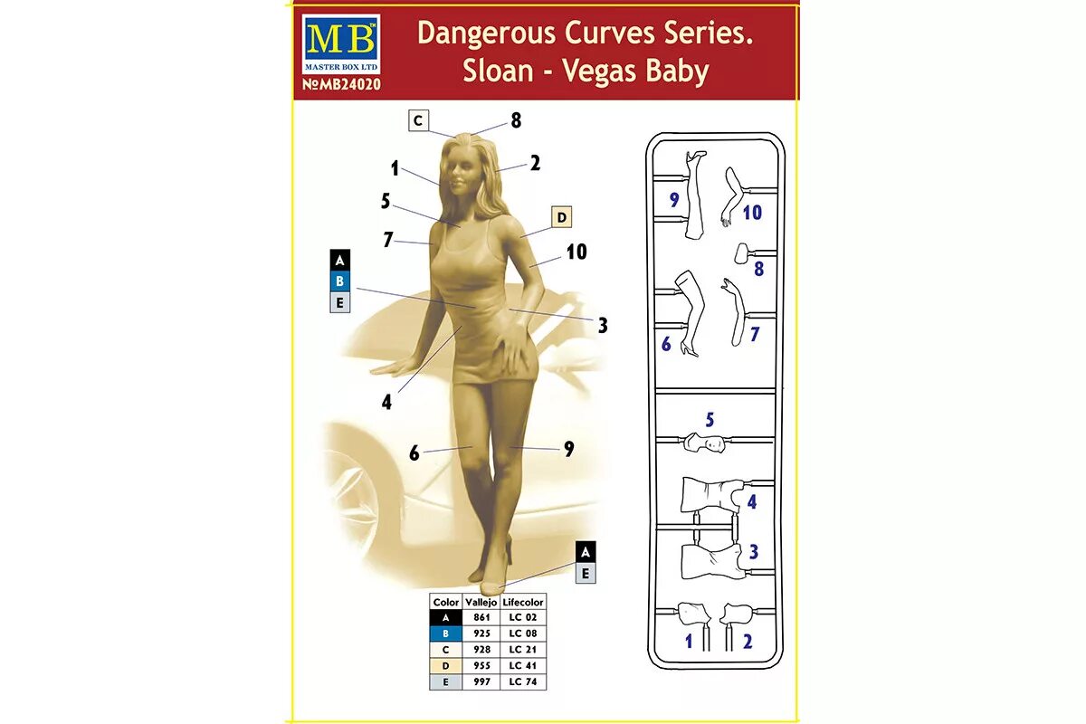 Опасные изгибы. Master Box 1 24 Dangerous curves. Сборные модели Master Box 1/24.