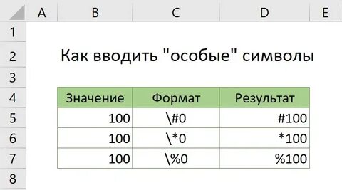 1 пустая дата