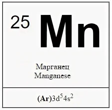 Mn элемент металл. Марганец химический элемент. Марганец в таблице Менделеева. MN Марганец. Марганец химический элемет.
