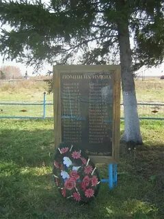 Погода старое батурино рязанская область