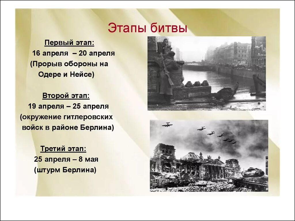 Берлин 5 мая укажите год. Битва за Берлин 16 апреля 8 мая 1945. Битва за Берлин этапы кратко. Берлинская наступательная операция 1945 г.. Битва за Берлин по этапам.