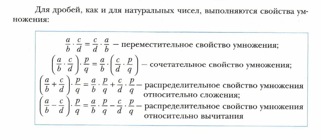 Проект дроби и их свойства 5 класс Описание для Обыкновенные дроби