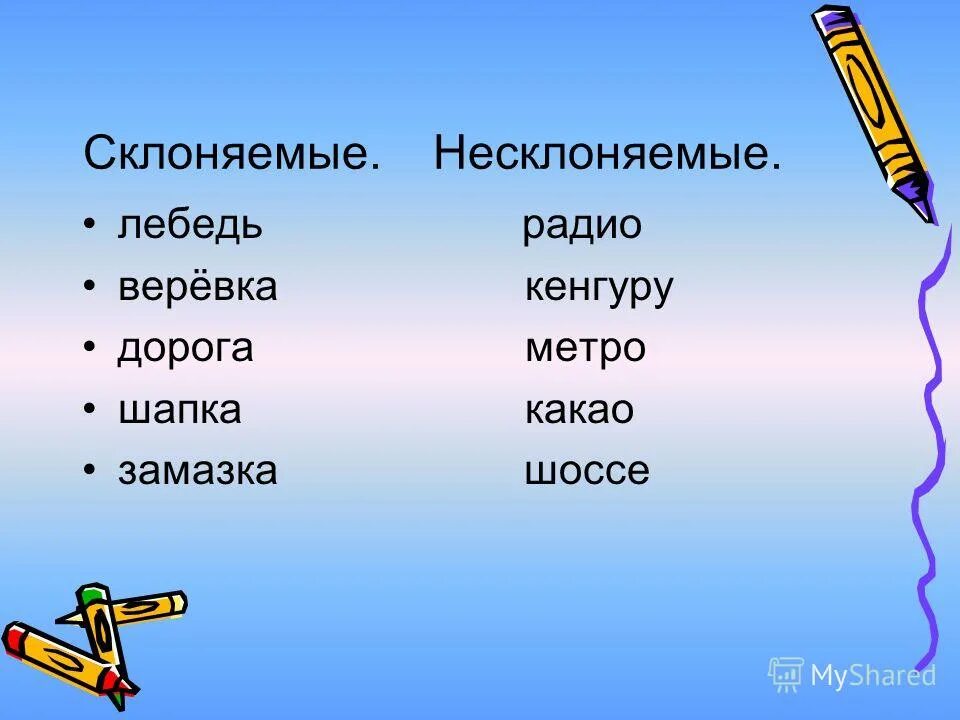 Склоняемый. Склоняемые и Несклоняемые имена существительные. Склонение несклоняемых существительных. Склогняемые и Несклоняемые имена сущ. Скланяемые и не скланяемые.