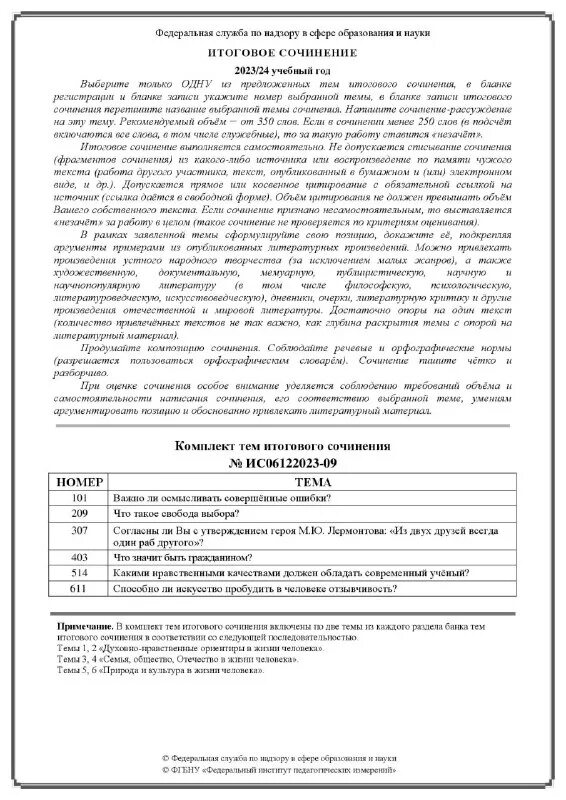 Комплект итогового сочинения. Большой шлем темы итогового сочинения. Большой шлем темы итогового сочинения. Темы итогового сочинения 2022. Темы декабрьского сочинения.