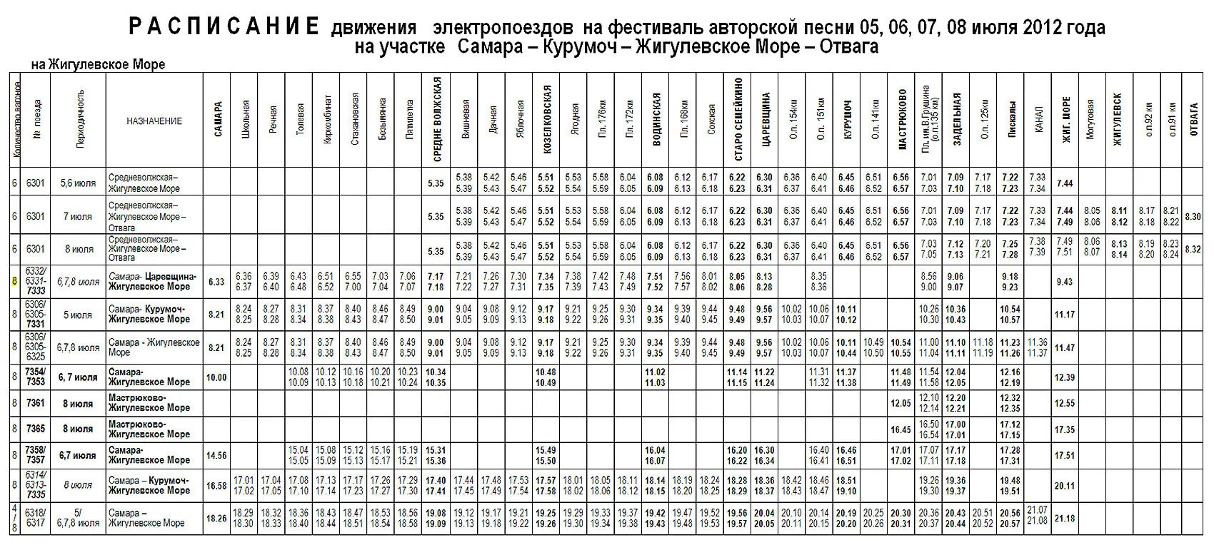 Электричка балай красноярск. Расписание электричек. Расписание электричек Саратов. Расписание движения пригородных поездов. График движения электропоездов.