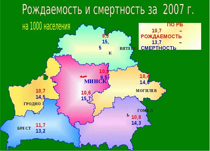 Сколько в белоруссии квартир. Графики смертности естественного процесса рождения и смертности.